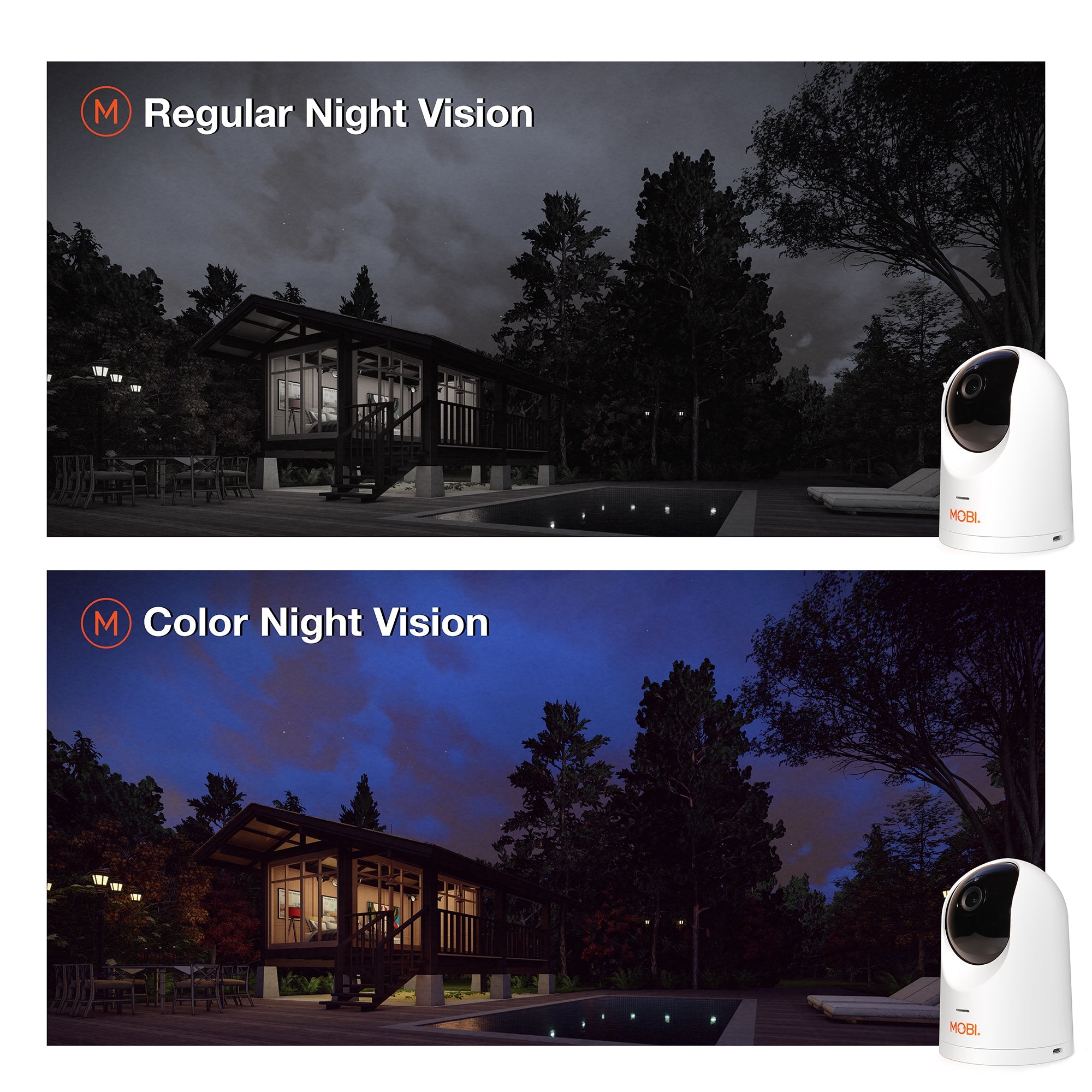 MOBI Defender - 4 Pack Smart Home Security Cameras - MOBI USA