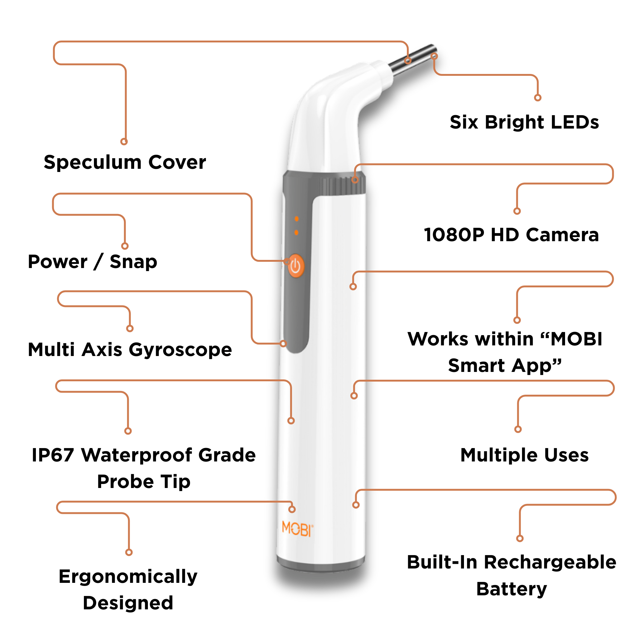 MOBI Ear, Nose & Throat Smart Otoscope Jr. HD Camera - 1080P HD Lens, Multi - Axis Gyroscope, 6 LED Lights, 90+ Min Use, - MOBI USA
