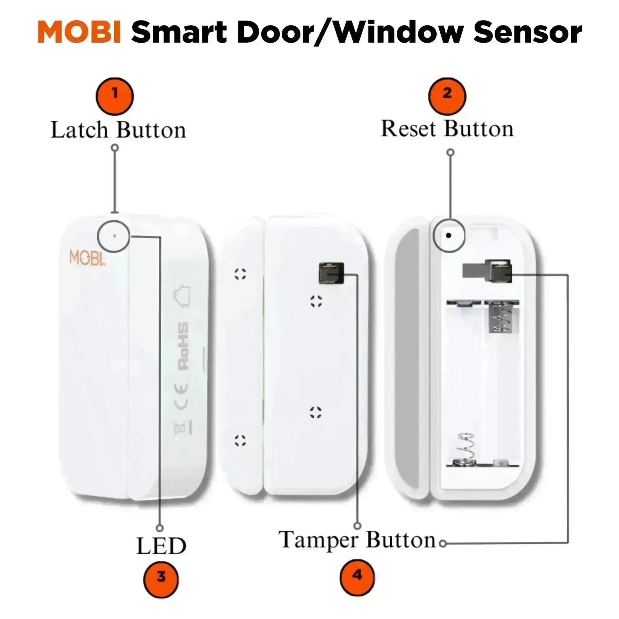 MOBI Smart HomeGuard Security Bundle: 1x Camera, 2 x Door/Window Sensor, and 1 x LED Bulb - Expandable by Adding Additional Monitoring Devices - MOBI USA