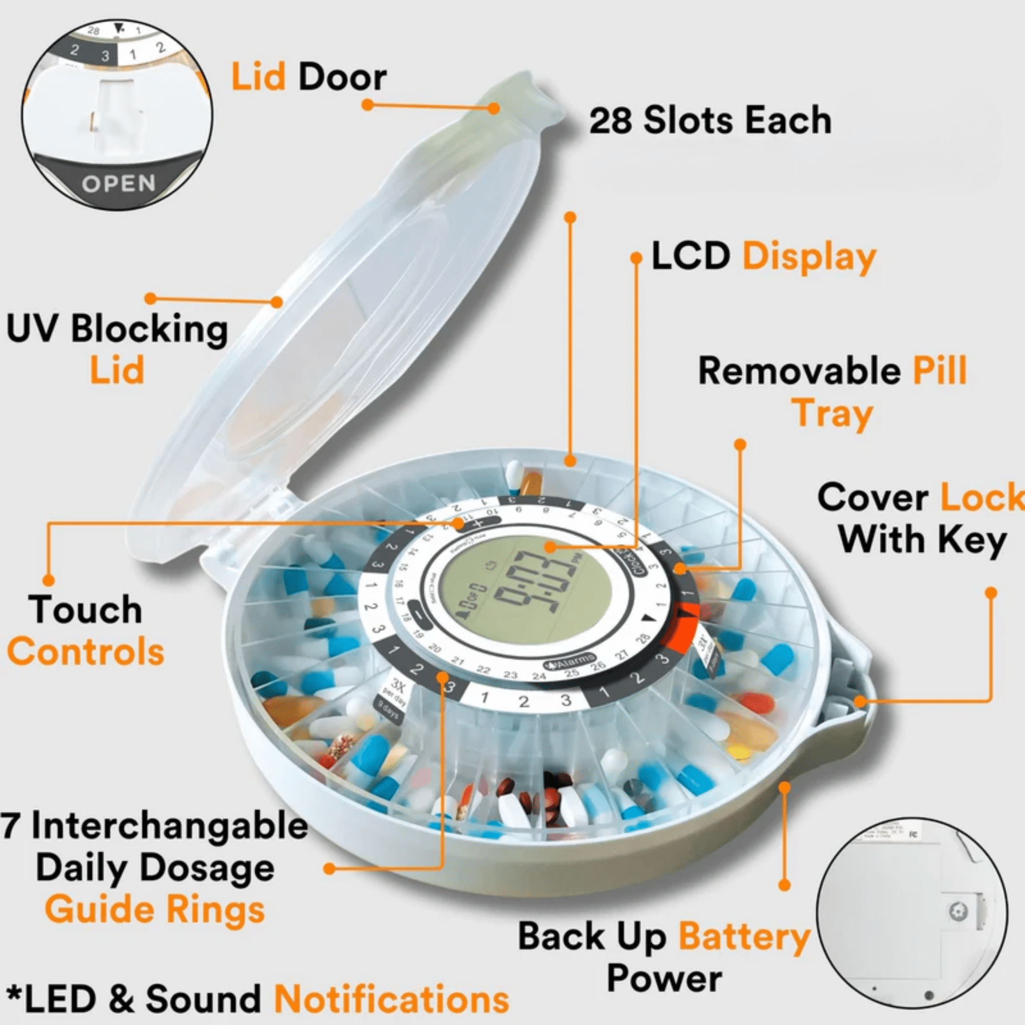 MOBI Smart Wi-Fi Pill/Medication Dispenser With 28 Day Capacity - MOBI USA
