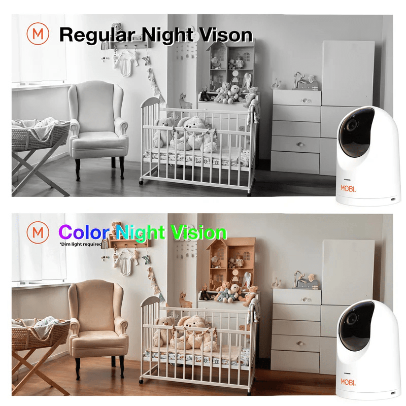 MobiCam PRO Baby Intelligent Home Monitoring Camera: Full HD, Pan & Tilt, Color Night Vision (*Dim light required), Motion Tracking, Temp & Humidity Readings (1 - Pack) - MOBI USA