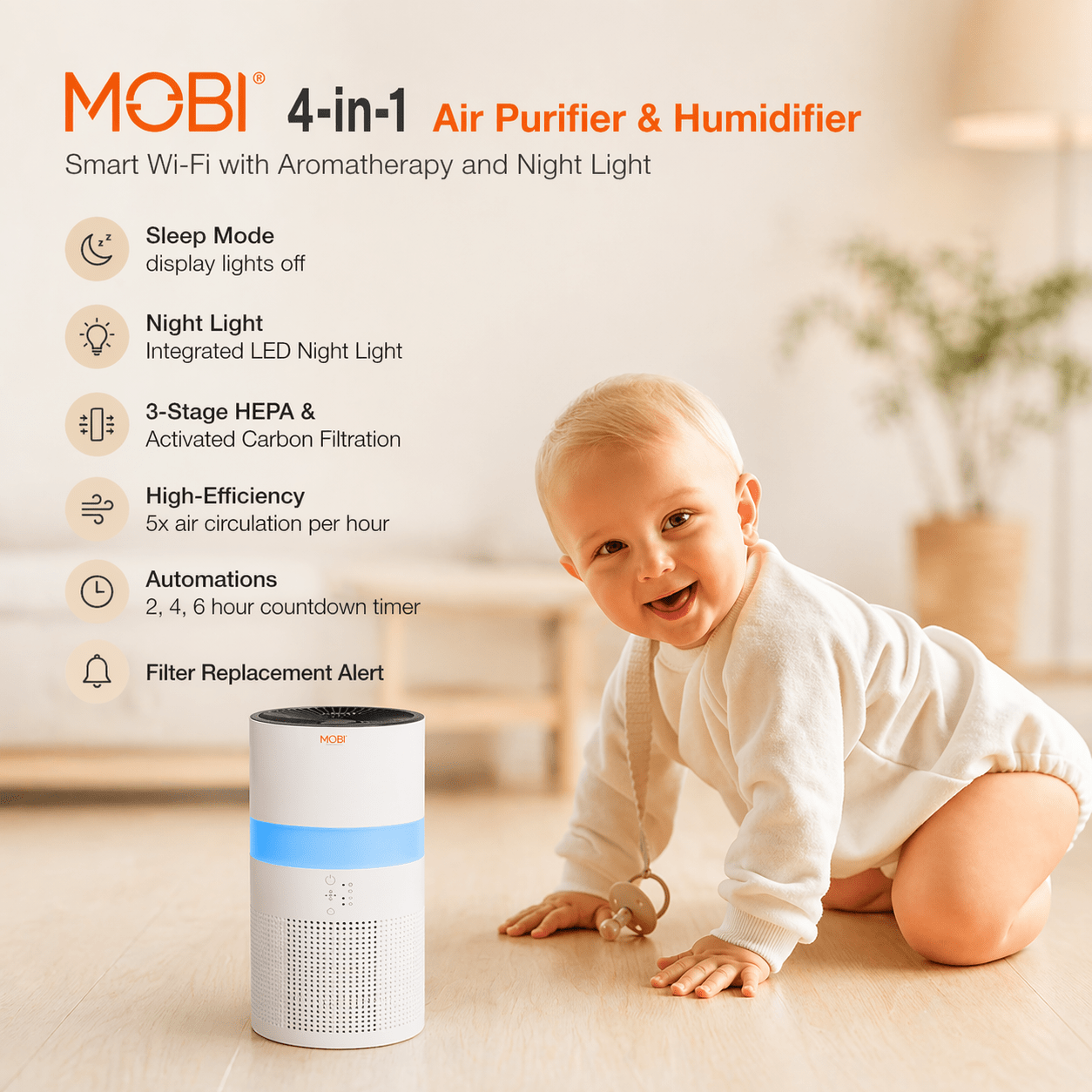 Smart Air Care Kit - MOBI USA