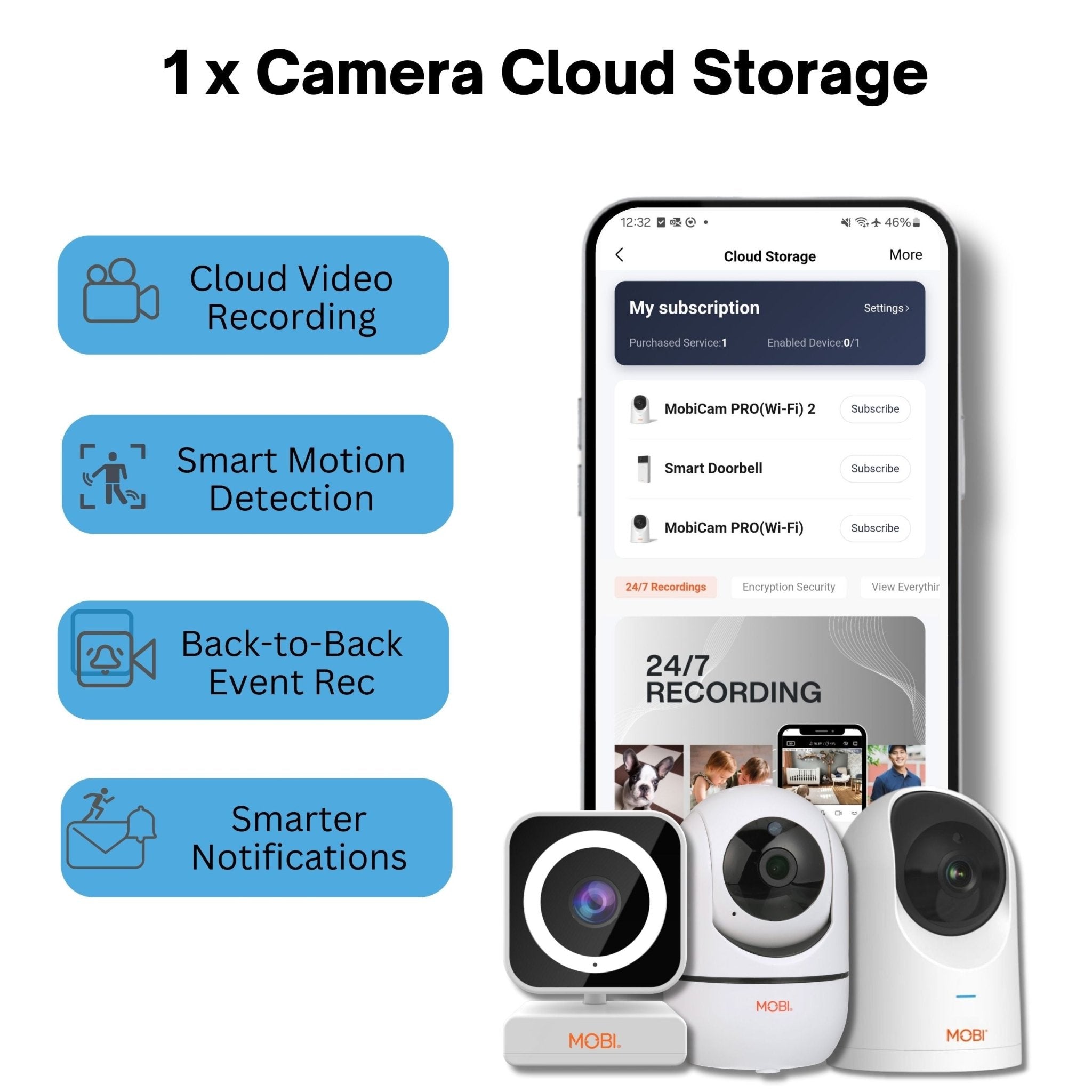 1 x Camera Cloud Storage - MOBI USA