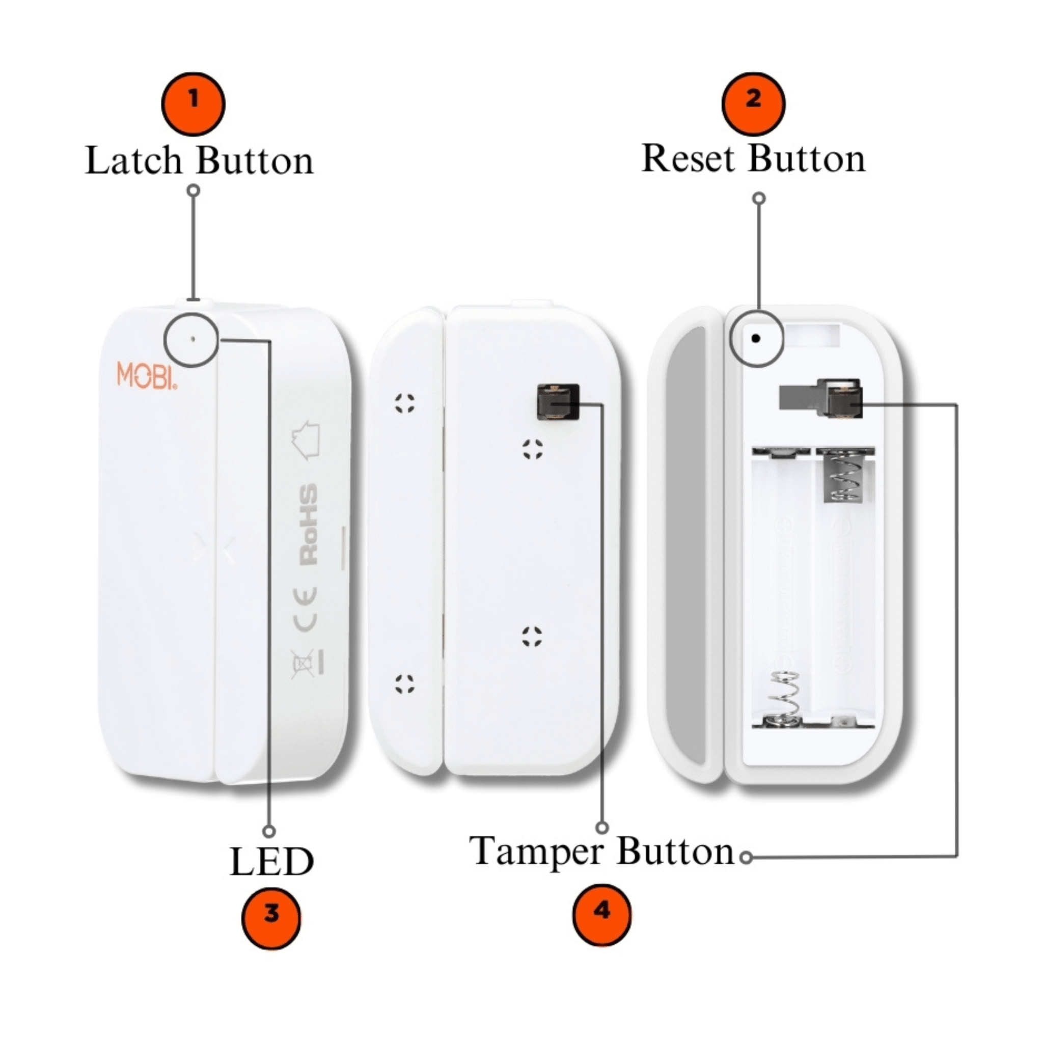 2pk Smart Wi - Fi Door & Window Sensor Real - Time Alerts, App Control, Easy Install - MOBI USA