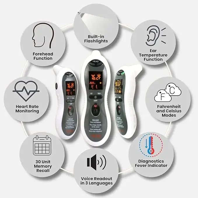 Blood Pressure Monitor and Ultra Pulse Thermometer Bundle