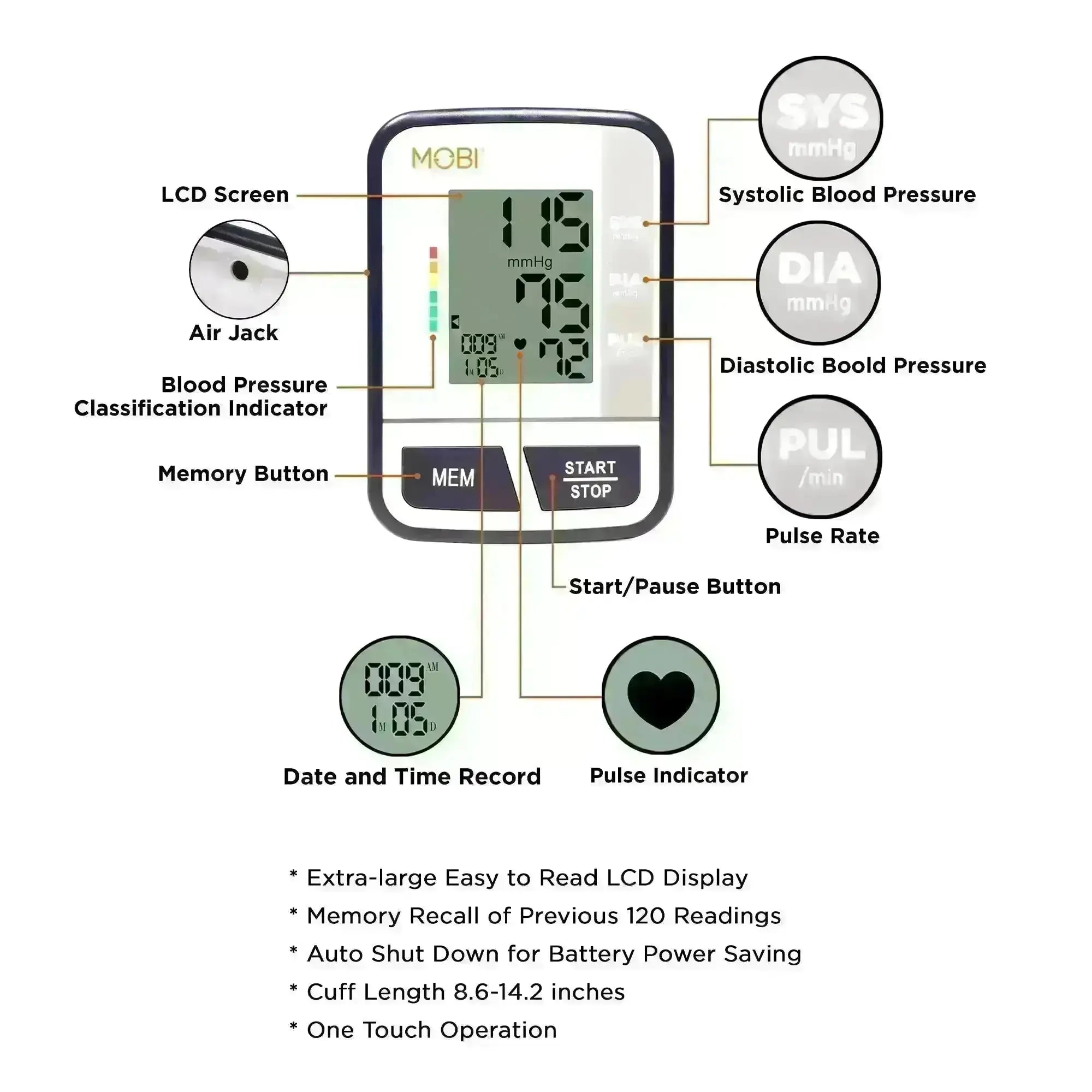 MOBI Health Arm Blood Pressure Monitor