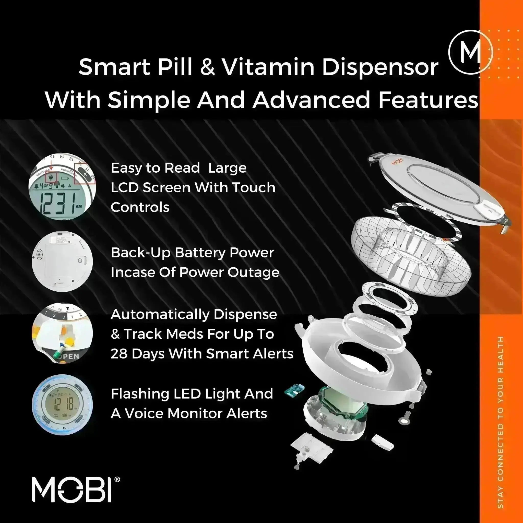 Smart Pill/Medication Dispenser With 28 Day Capacity