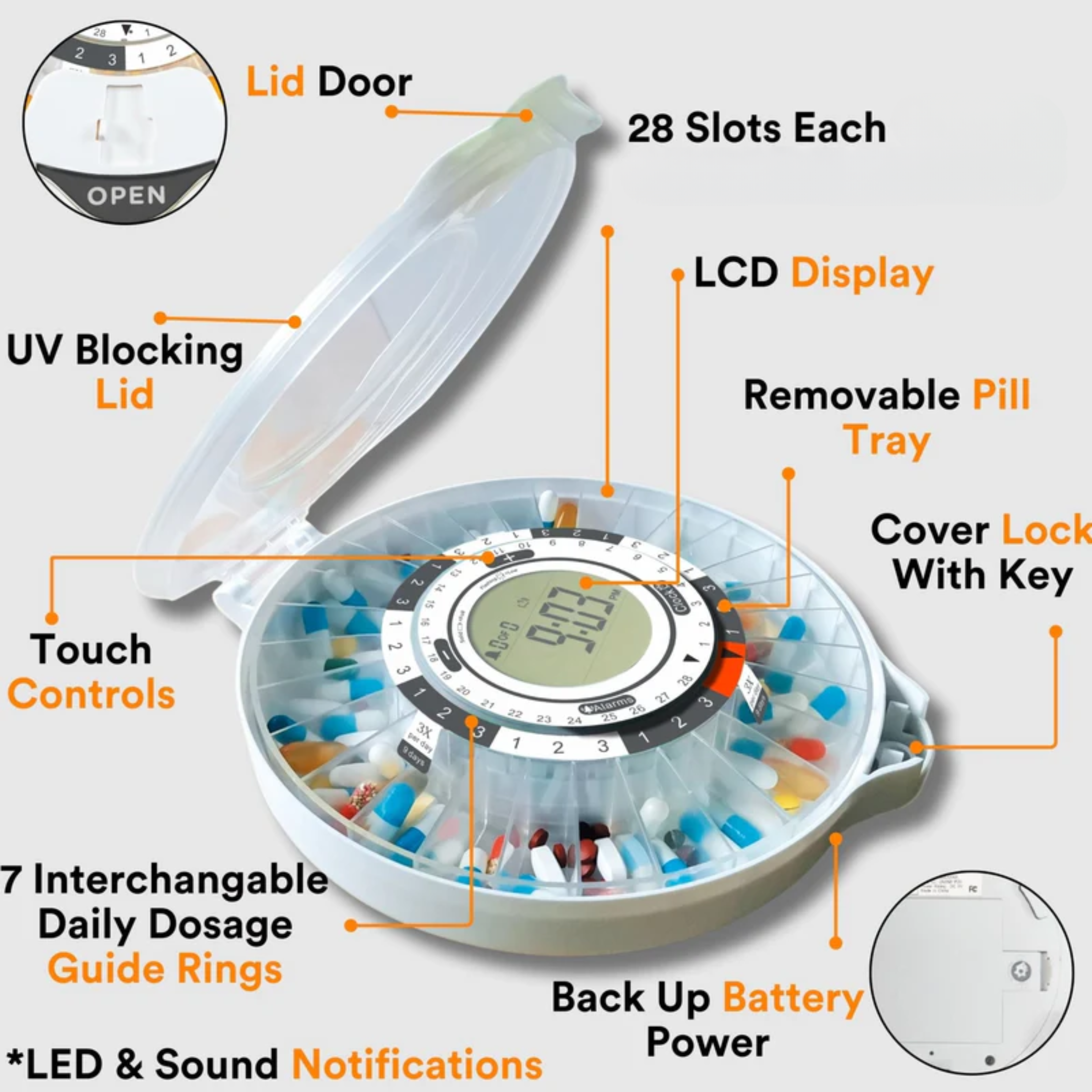 MOBI Smart Wi-Fi Pill/Medication Dispenser With 28 Day Capacity