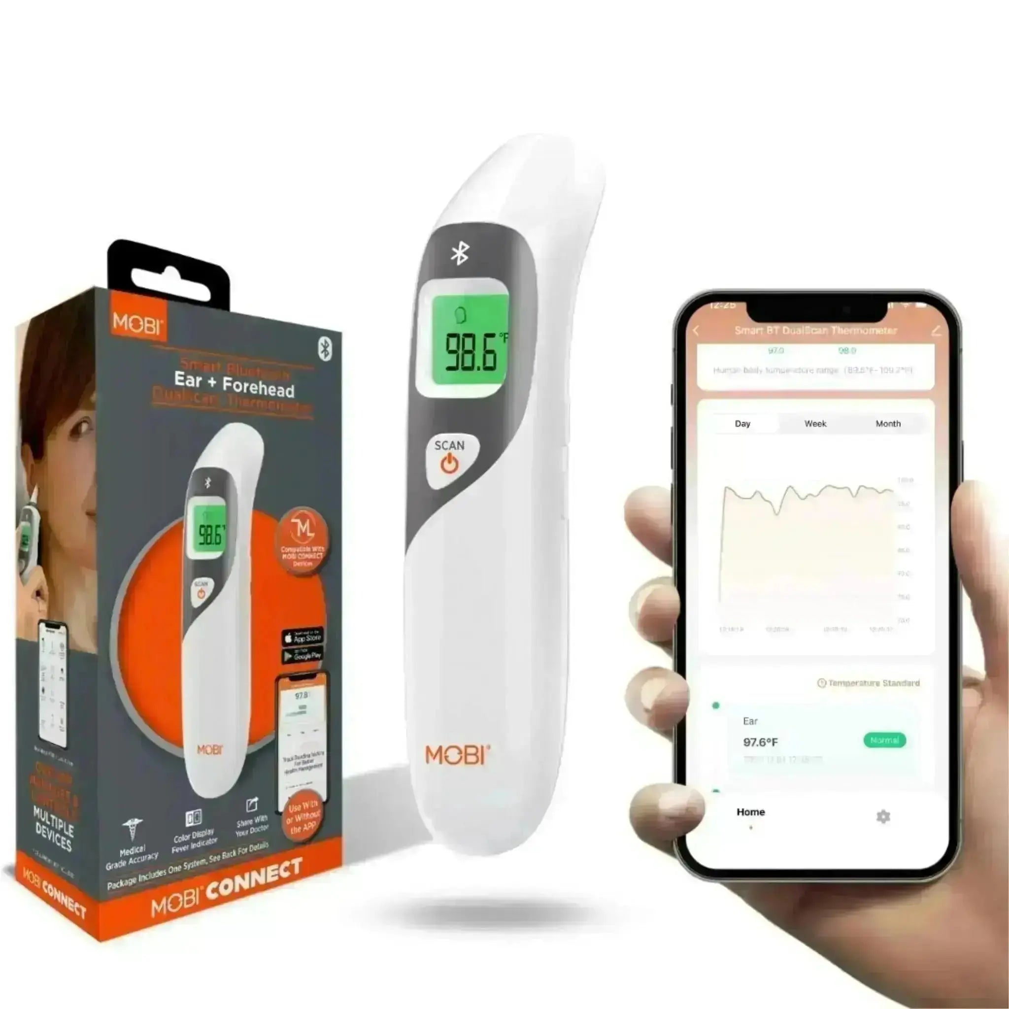 Smart DualScan Ear & Forehead Bluetooth Thermometer