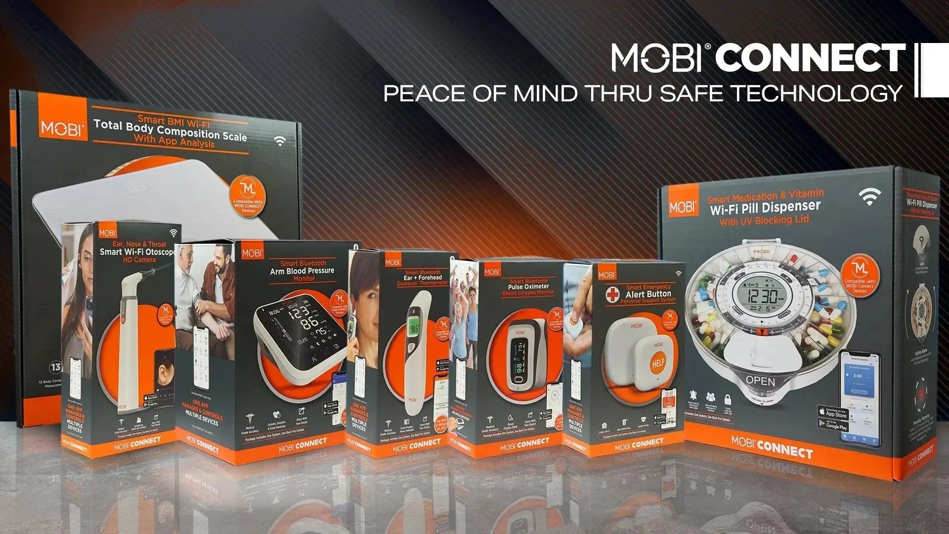 Smart Fingertip Bluetooth Pulse Oximeter - MOBI USA