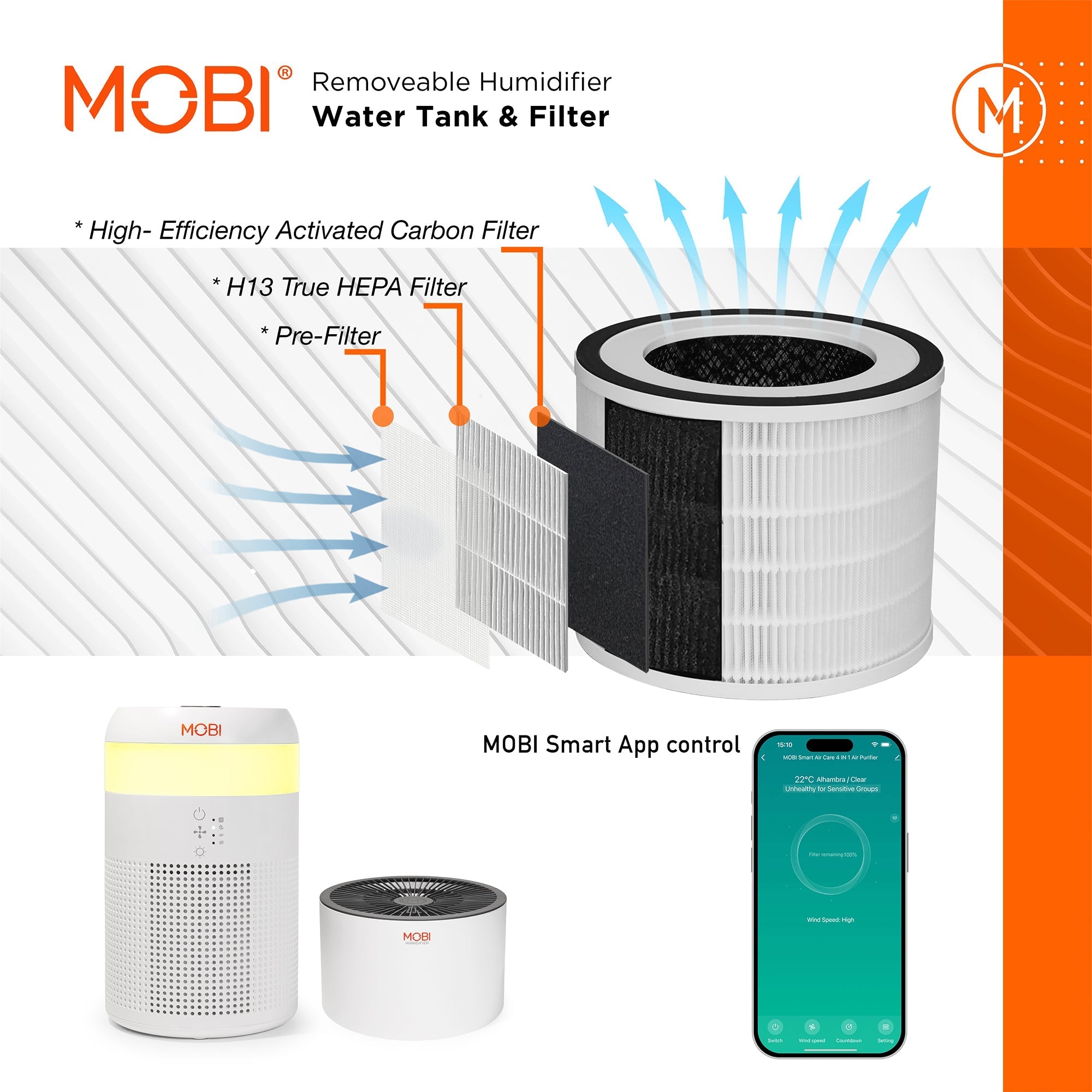 AirCare Smart Air Purifier - HEPA Filter for Item# 70692 - MOBI USA