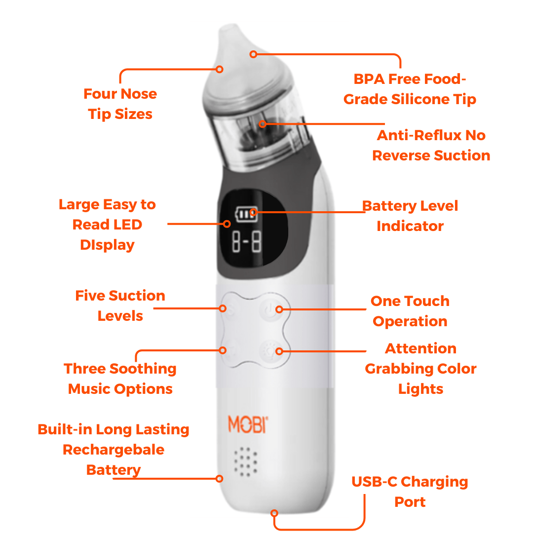 Automatic Nasal Aspirator with Adjustable Suction level - MOBI USA