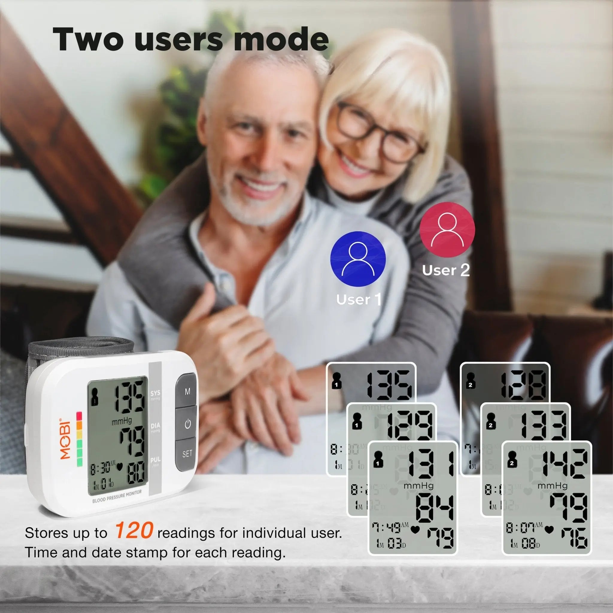 Master Case of 24 Wrist Blood Pressure Monitor - MOBI USA