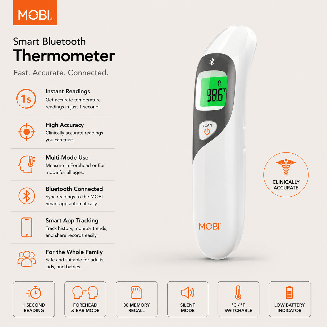 MOBI Little Explorer Essentials Kit - MOBI USA