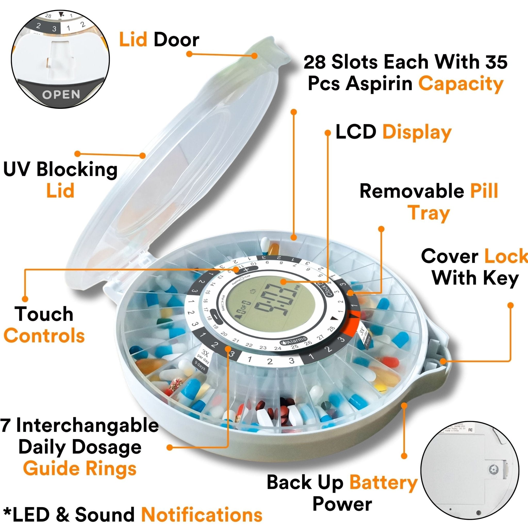 MOBI Replacement Tray for Smart Pill/Medication Dispenser With 28 Day Capacity (Item# 70678) - MOBI USA