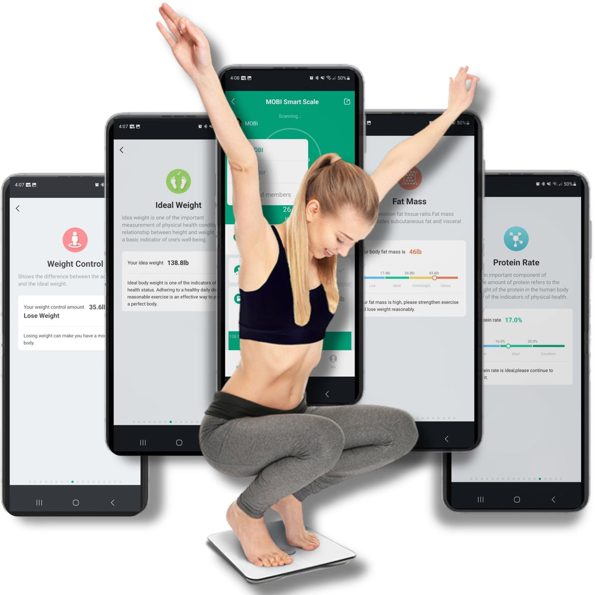MOBI Smart Wi-Fi Scale BMI Total Body Composition 18 Total Body Measurements - MOBI USA