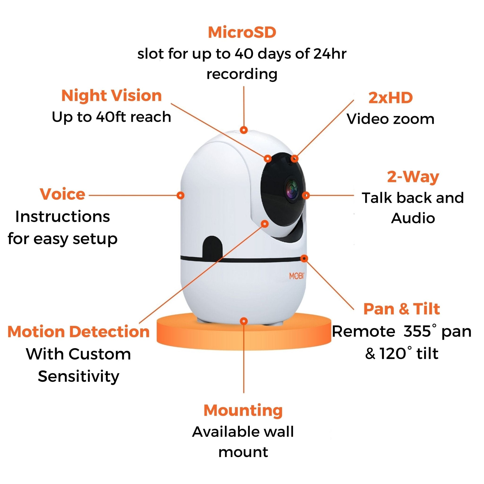 MobiCam HDX Wi - Fi Pan & Tilt Smart Nursery, Elderly & Home Monitoring Camera (Free shipping) - MOBI USA