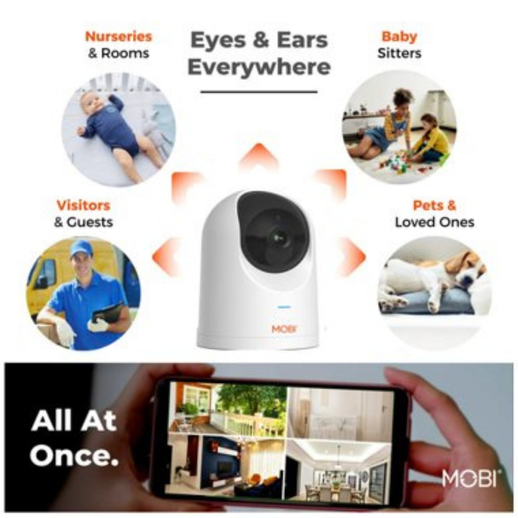 MobiCam PRO Intelligent Nursery Monitoring System - MOBI USA