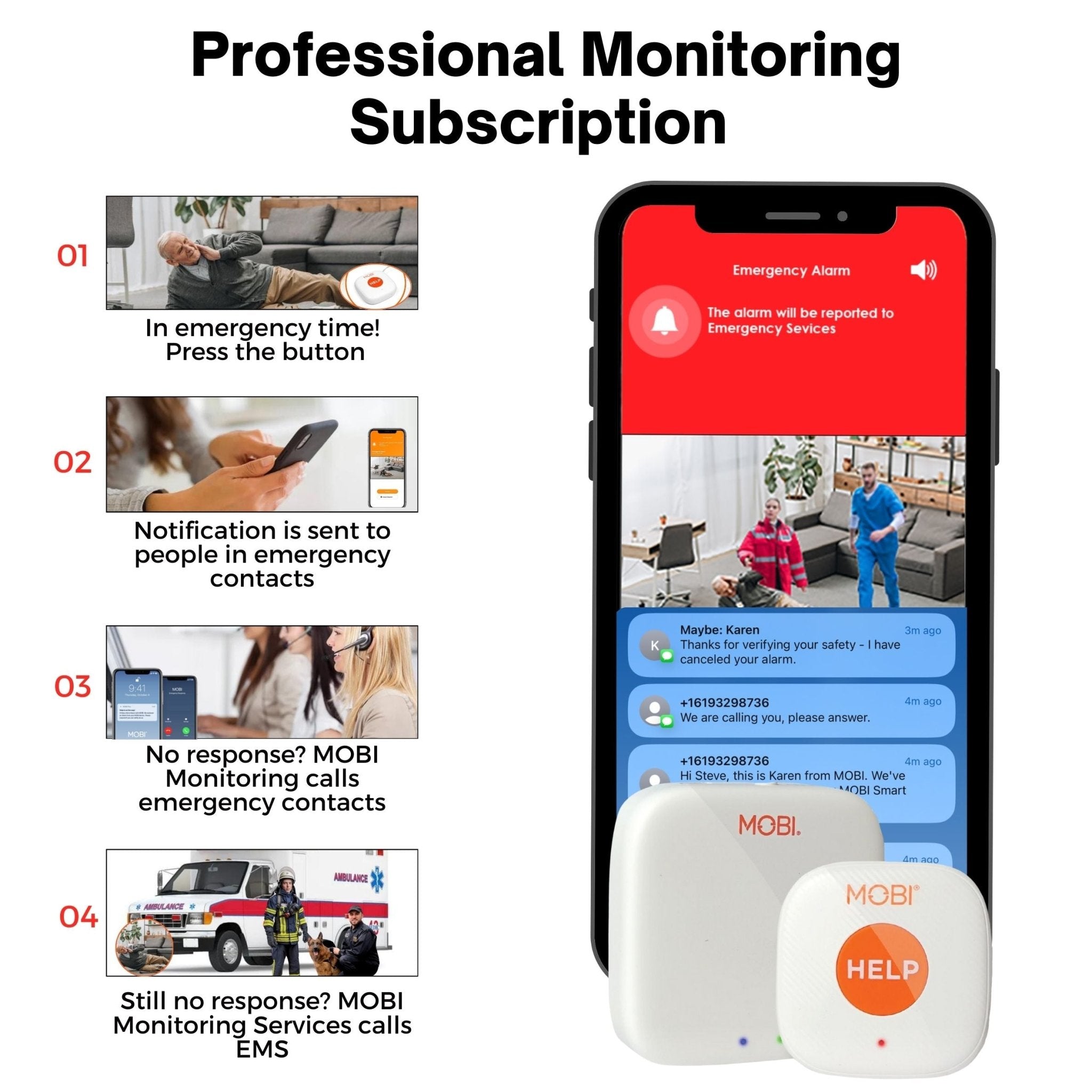 Professional Monitoring Subscription Plan - MOBI USA