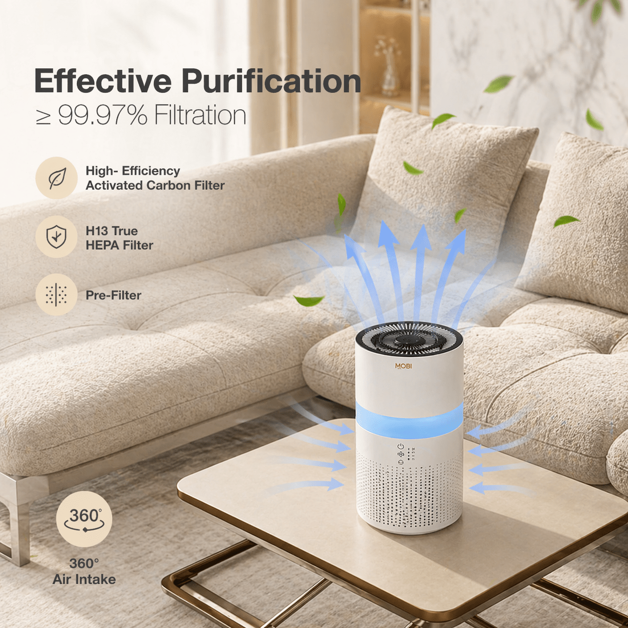 Smart Air Care Kit - MOBI USA