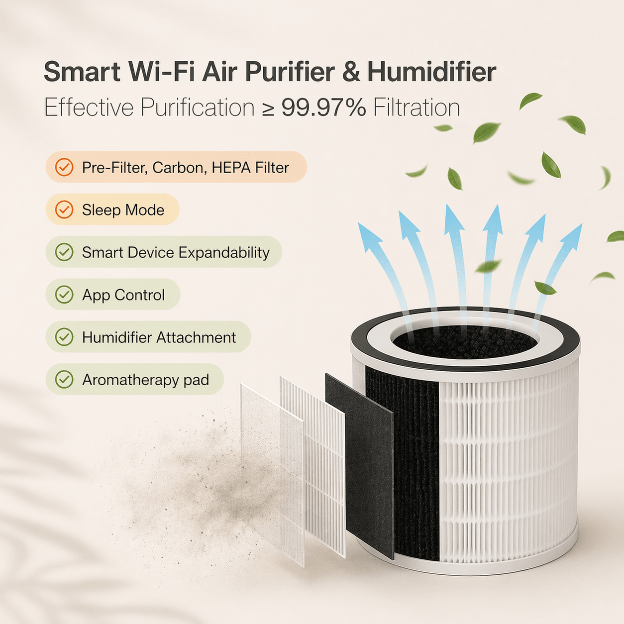Smart Air Care Kit - MOBI USA