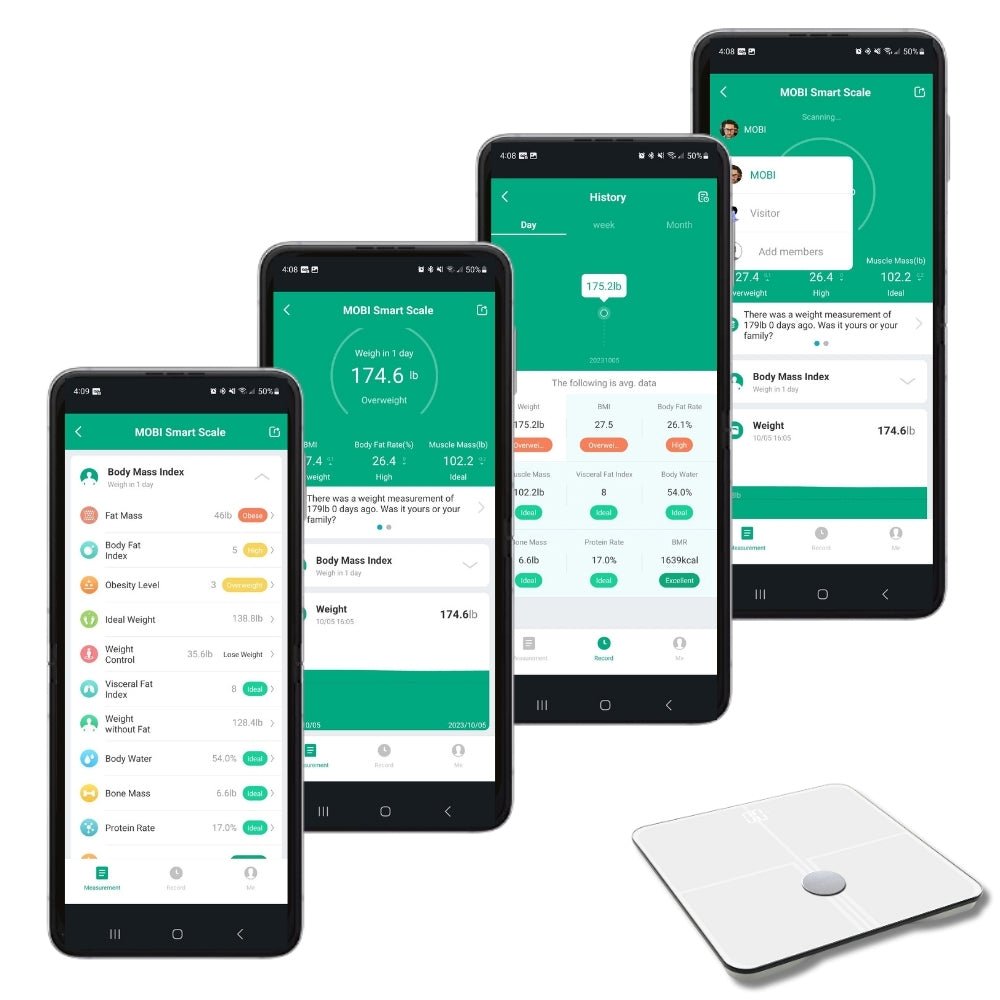 Smart BMI Wi - Fi Total Body Composition Scale with 18 Body Measurements - MOBI USA