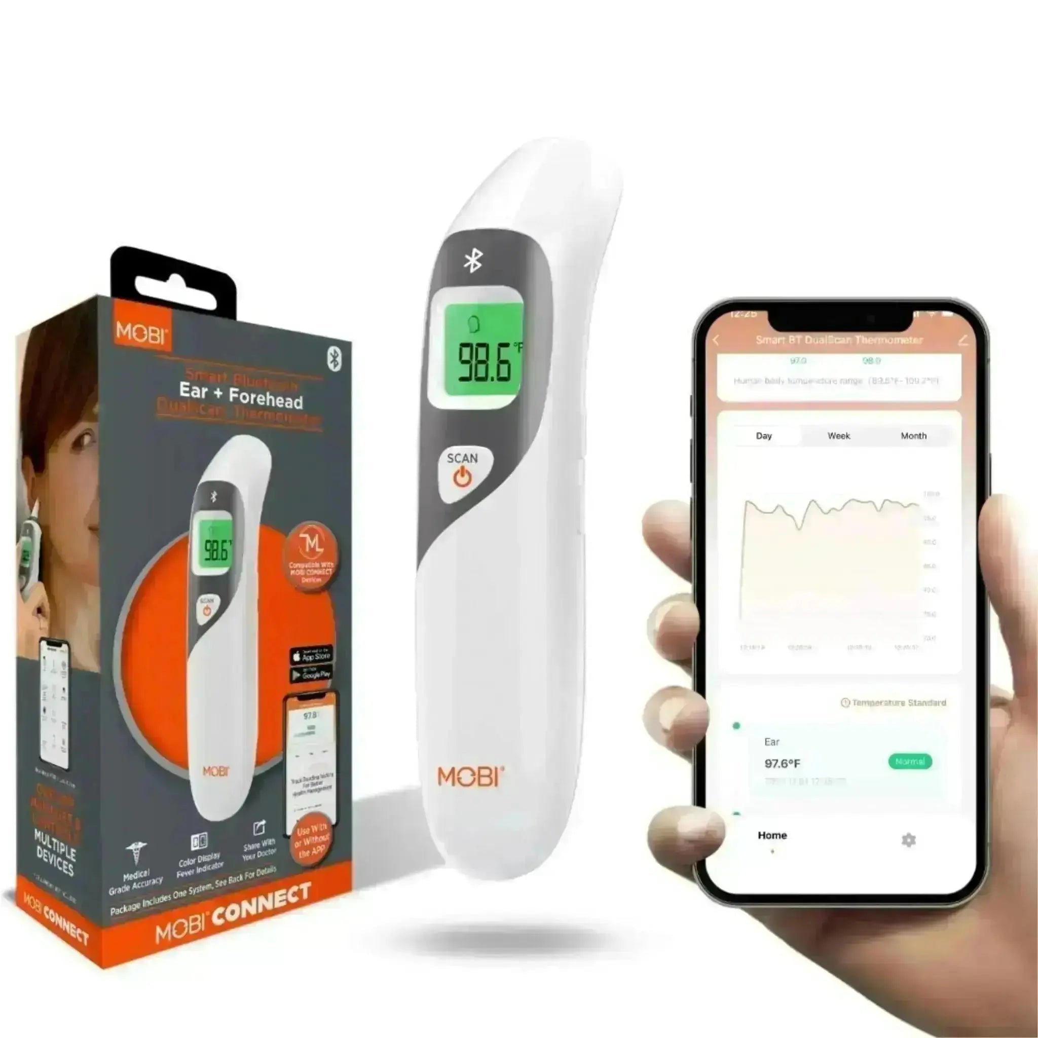 Smart DualScan Ear & Forehead Bluetooth Thermometer - MOBI USA