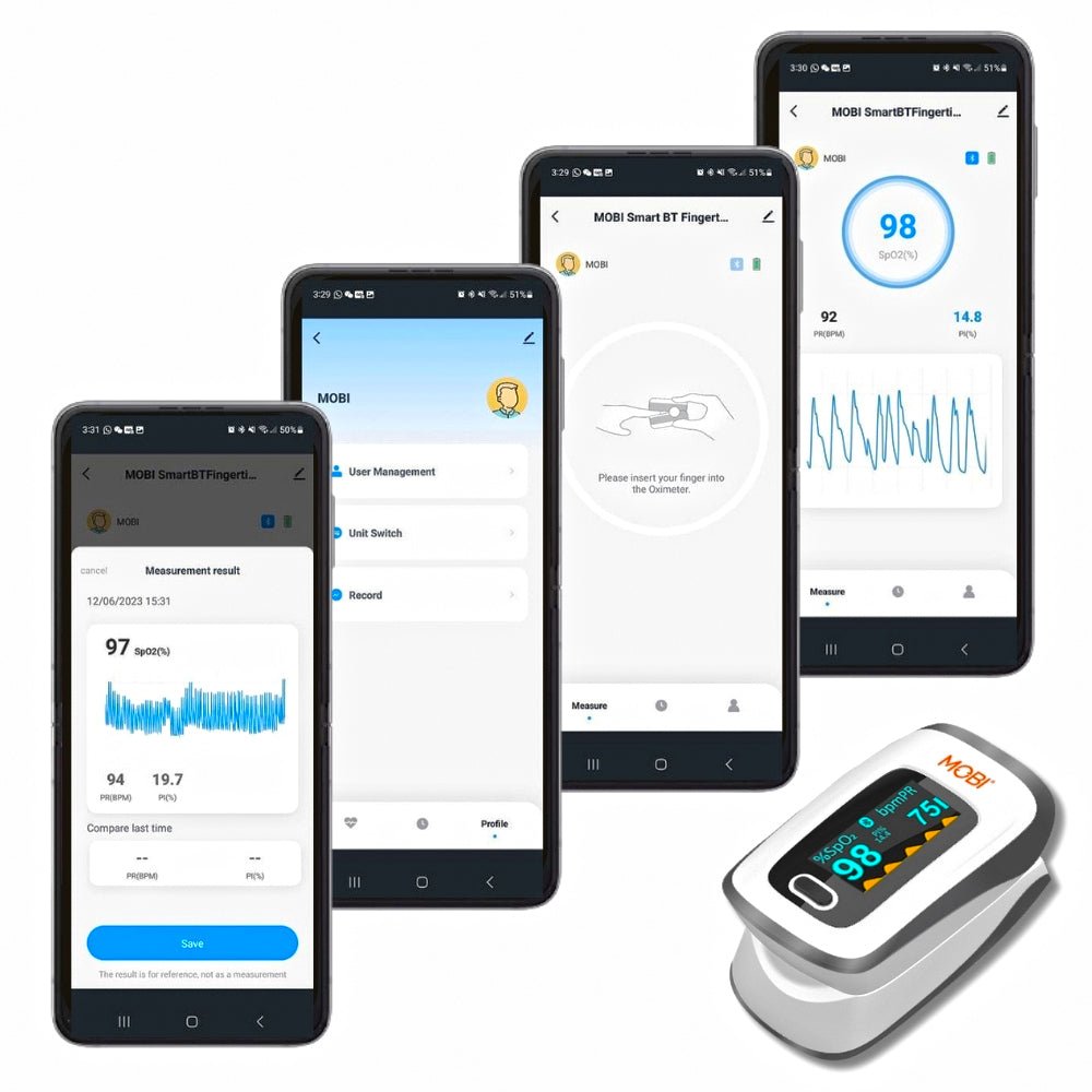 Smart Fingertip Bluetooth Pulse Oximeter With Pulse Rate Readings - MOBI USA