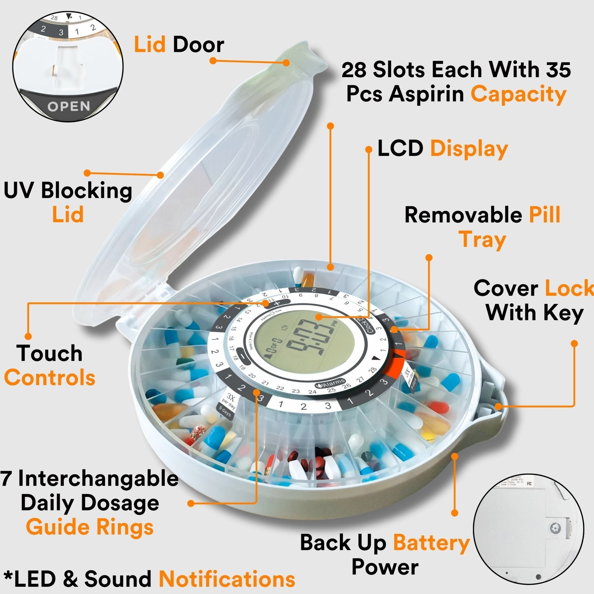 Smart Pill/Medication Dispenser With 28 Day Capacity - MOBI USA